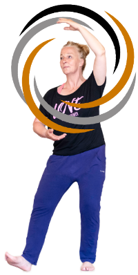 chiyogadance-teacher-training-five-elements-vorschau Das Wissen der 5 Elemente Lehre zum Greifen nahe bei ChiYoga DANCE