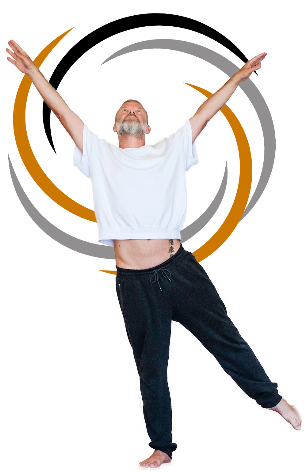 chiyogadance-teacher-training-fundamentals-teaching-skills Mit Danny über sich hinauswachsen beim Teacher Training